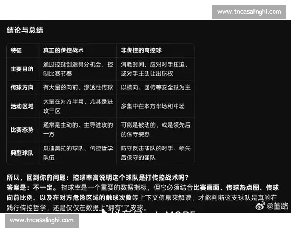 基于现代数据统计与战术演变的足球控球率影响比赛胜负机制深度研究